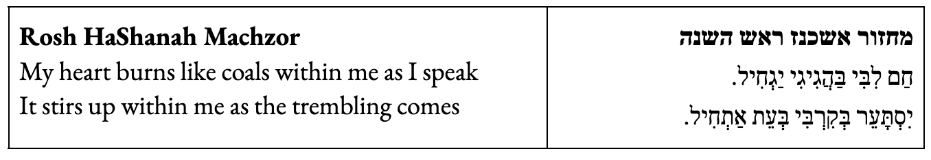 My heart burns like coals within me as I speak It stirs up within me as the trembling comes My heart burns like coals within me as I speak It stirs up within me as the trembling comes