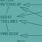 A way to identify a conflict's primary drivers