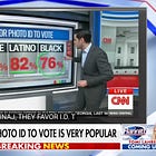 The SAVE America Act and the Restoration of the Republic