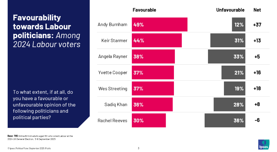 A graph of a number of people

AI-generated content may be incorrect.