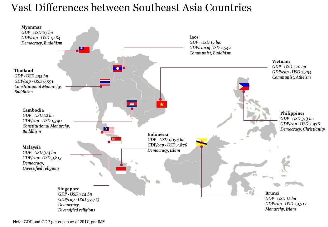 Forget About China” - How Chinese Companies Can Succeed in Southeast Asia -  Egon Zehnder
