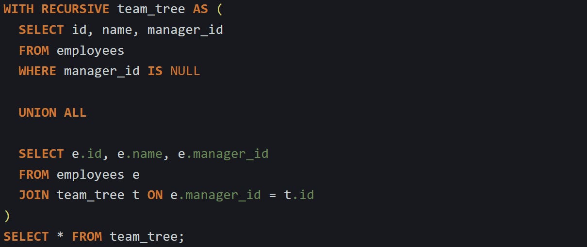 Breaking Big Queries into Manageable Parts with CTEs NO