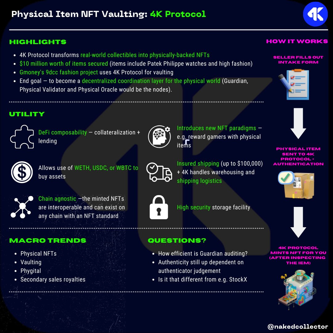 #digitalfashion #web3