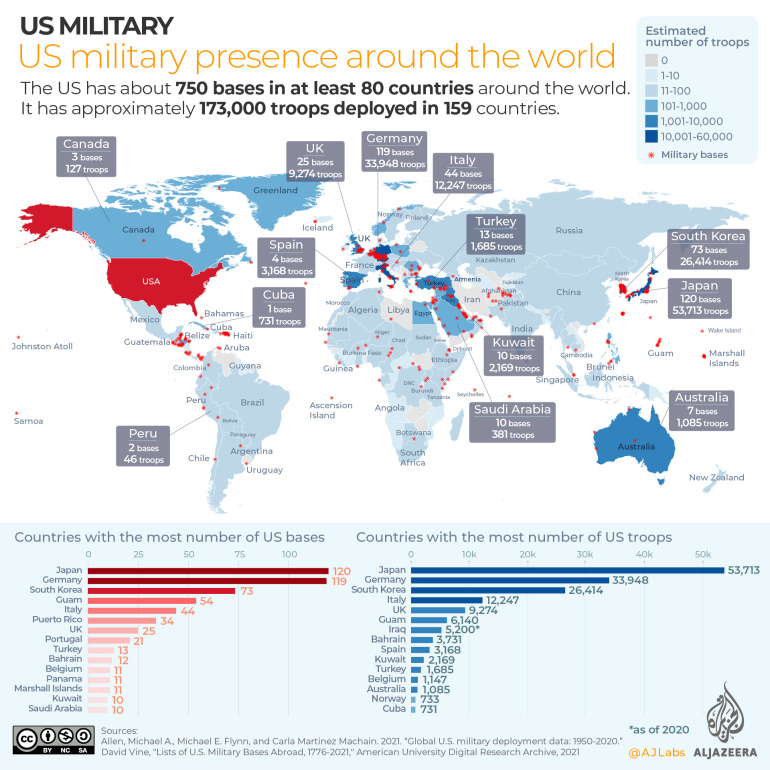 A map showing where the United States has military bases around the world.