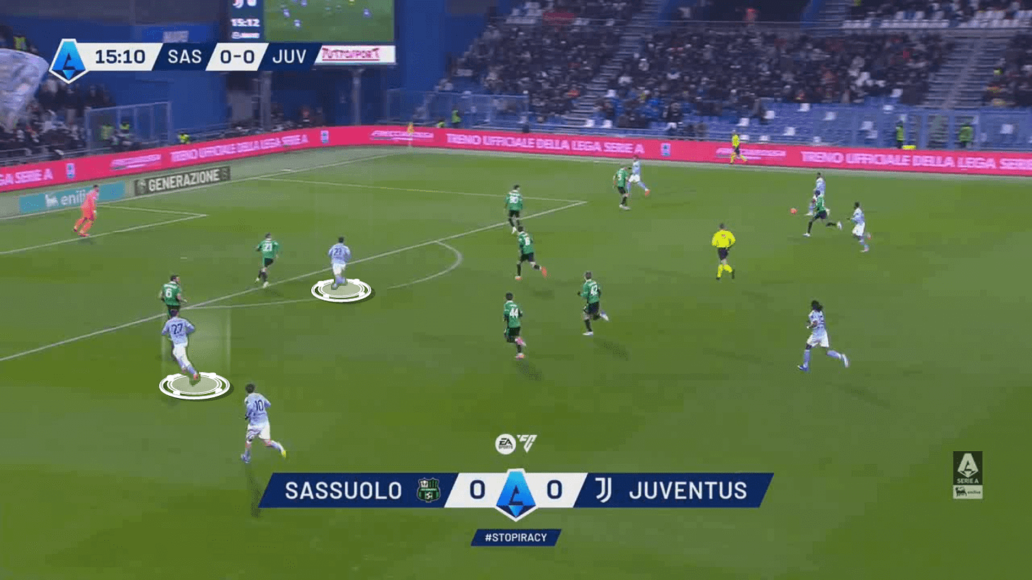 Luciano Spalletti Tácticas de ataque 3 Luciano Spalletti Tácticas de ataque 3