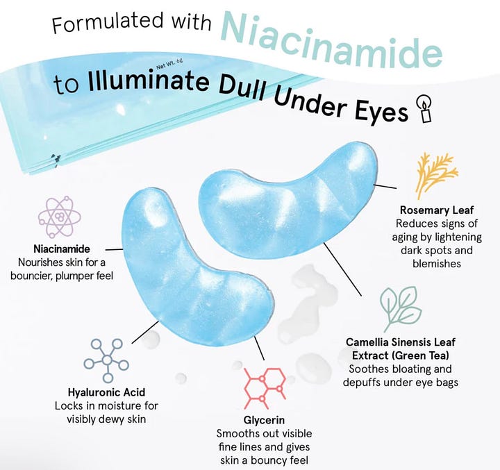 Grace & Stella Illuminating Under Eye Mask product infographic highlighting formula benefits with Niacinamide to brighten dull under-eyes, Rosemary Leaf Extract to target dark spots, and Hyaluronic Acid to lock in moisture.
