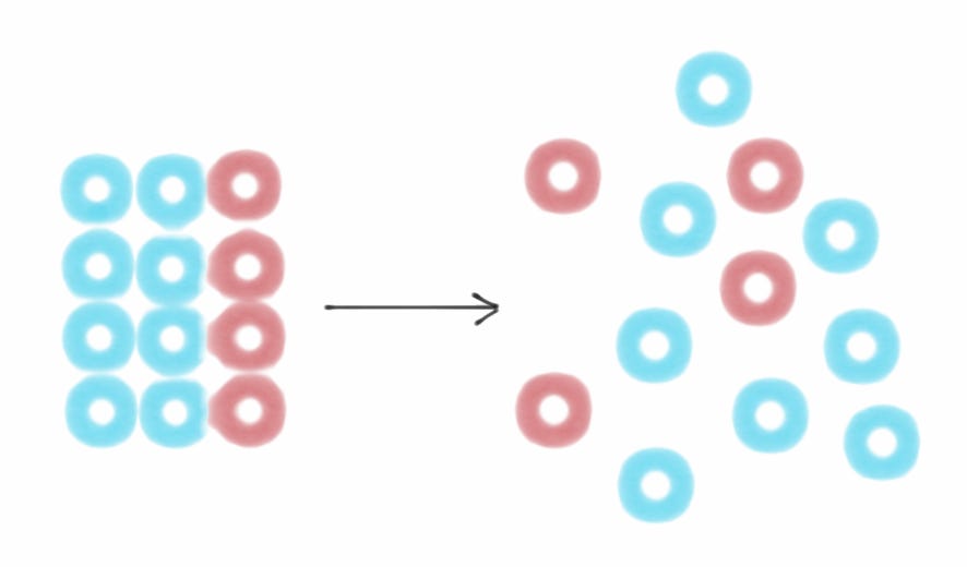 Entropy: The Hidden Force Making Life Complicated
