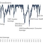 Is 'Violence' the ultimate tail risk?