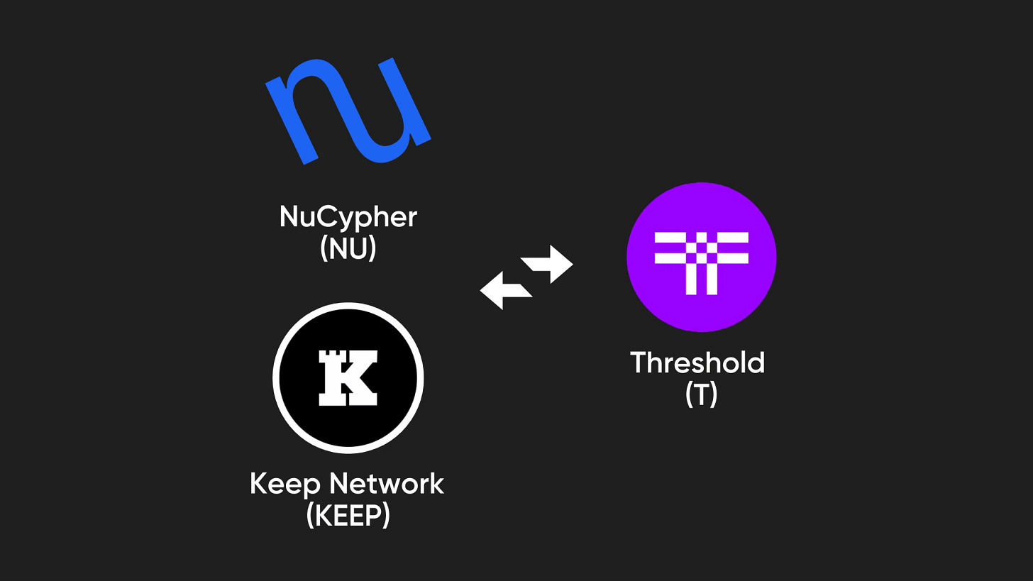 Bitvavo supports the swap from NuCypher (NU) and Keep Network (KEEP) to the  Threshold (T) token | Bitvavo.com