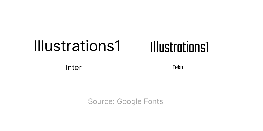 Image demonstrating the effects of tight kerning with inter (good) and Teko (bad)