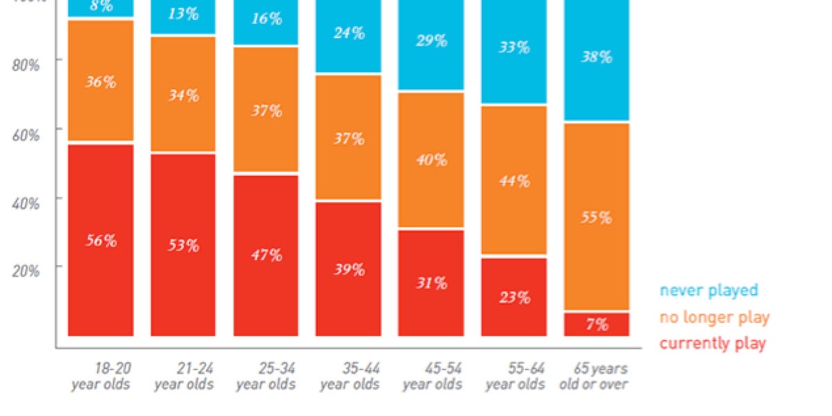 Monthly Musical Miscellany – July & August 2025