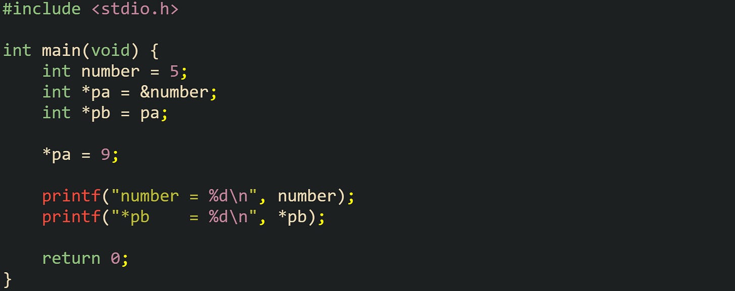 #include <stdio.h> int main(void) { int number = 5; int *pa = &number; int *pb = pa; *pa = 9; printf("number = %d\n", number); printf("*pb = %d\n", *pb); return 0; } #include <stdio.h> int main(void) { int number = 5; int *pa = &number; int *pb = pa; *pa = 9; printf("number = %d\n", number); printf("*pb = %d\n", *pb); return 0; }