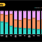 日本でビットコインを流行らせるにはどうすればいいのか本気で考えてみる①