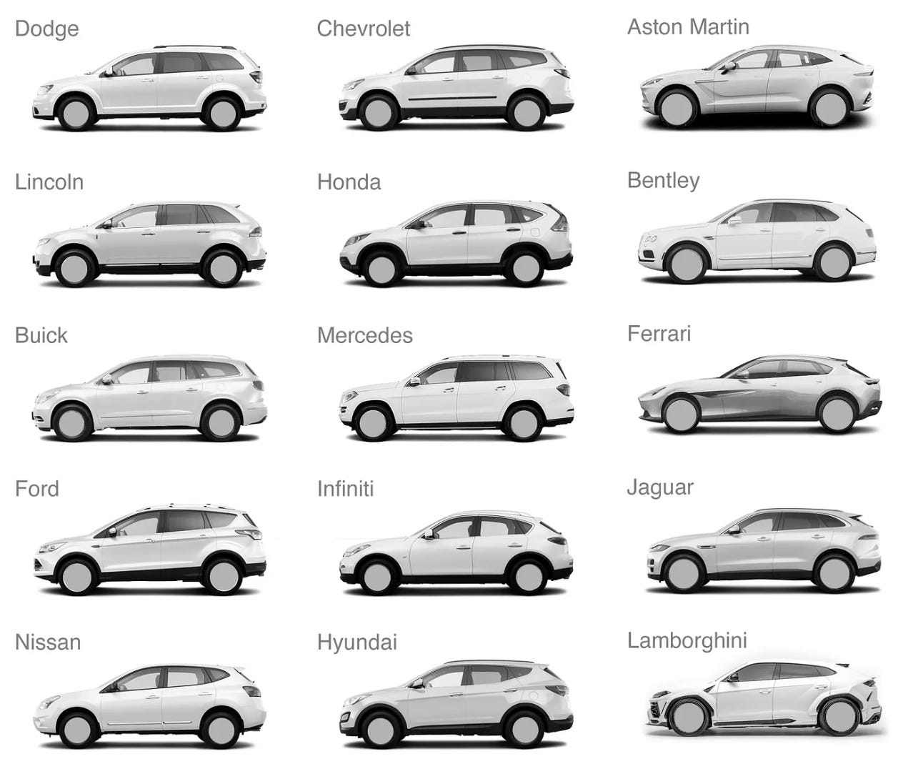 The Decline of Culture: cars