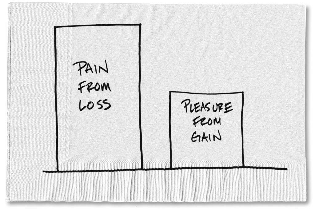 Why Most Prefer Not Losing to Winning: Loss Aversion and the Endowment  Effect