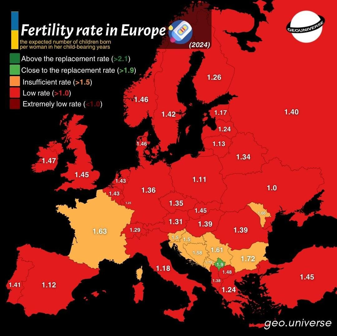 Fertility rate in Europe (2024) : r/MapPorn
