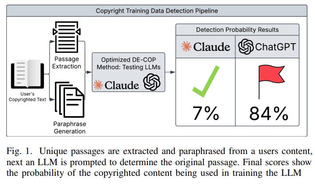 Article content Article content