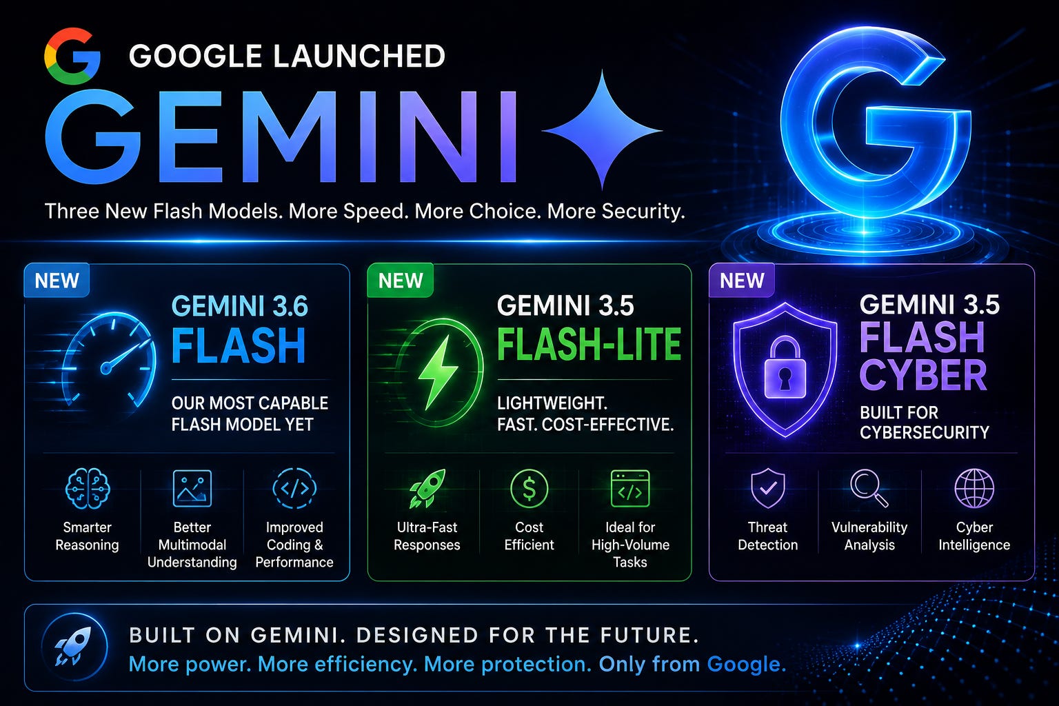 Google Releases New Gemini Models - by Darius Gaynor