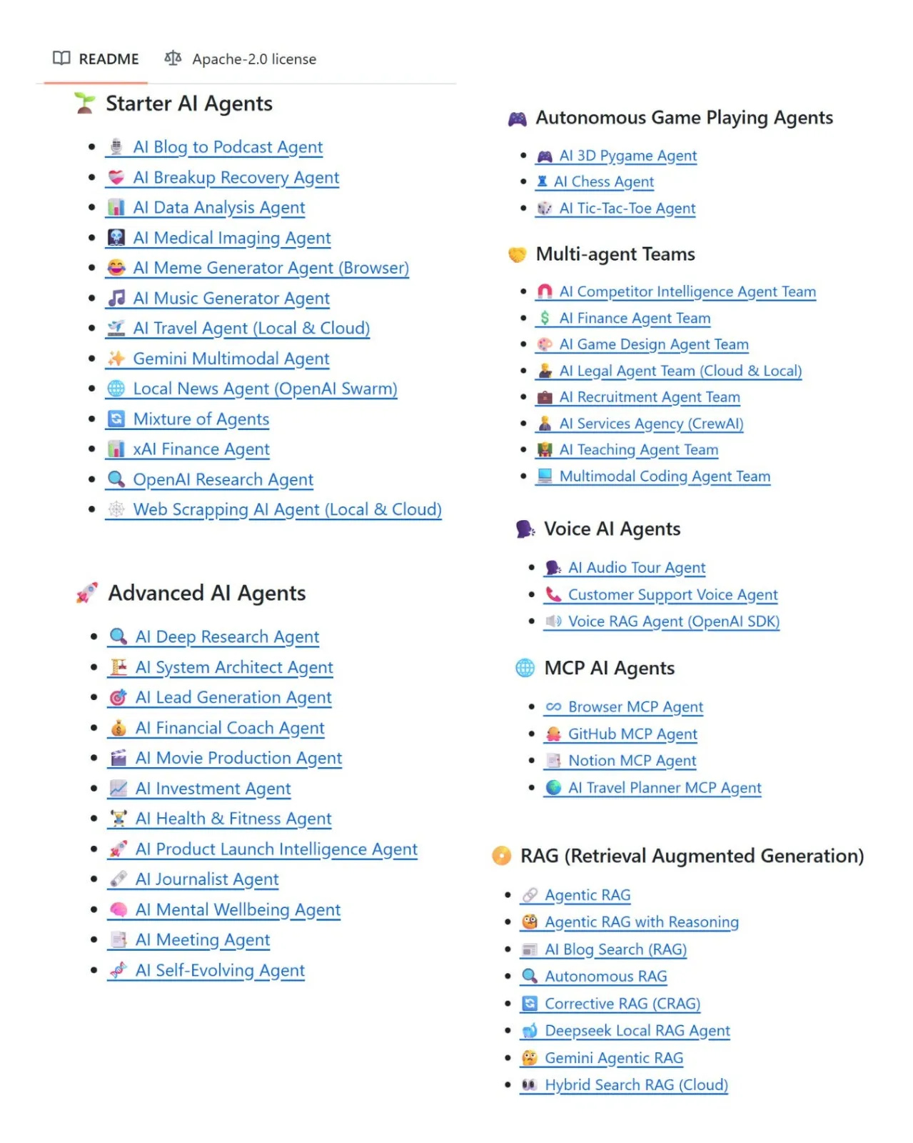 Overview of open-source AI agents grouped by type, including starter, advanced, RAG, and voice agents Overview of open-source AI agents grouped by type, including starter, advanced, RAG, and voice agents