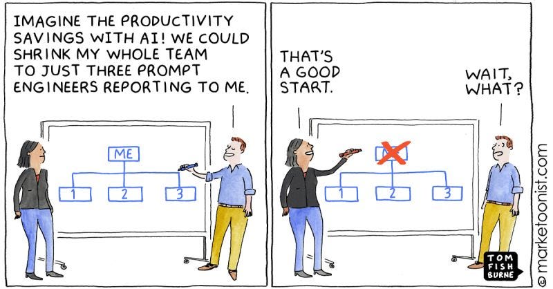 “AI and Productivity” - new cartoon and post on having a growth mindset versus a cost-cutting mindset in AI-driven productivity