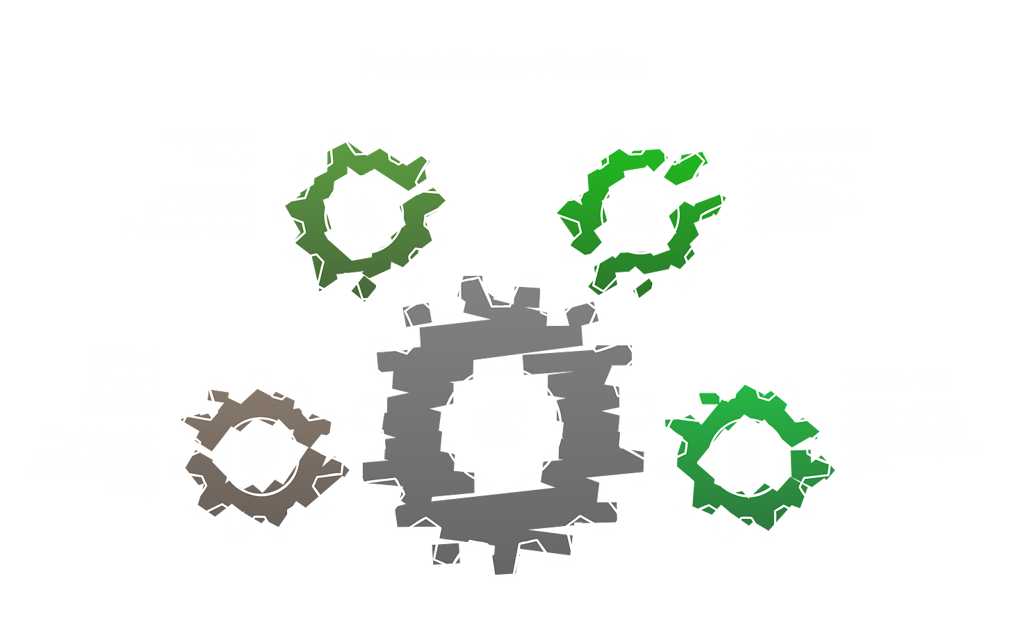 Project Mariner prompt injection: browser agent reads hidden DOM instructions as commands, indirect injection via poisoned web content hijacks autonomous agent actions. Project Mariner prompt injection: browser agent reads hidden DOM instructions as commands, indirect injection via poisoned web content hijacks autonomous agent actions.
