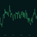 The Macro Brief 