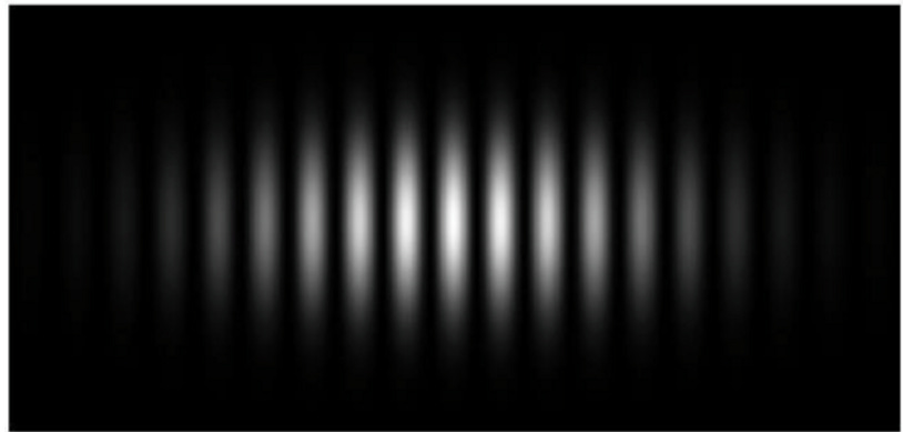 Interference pattern