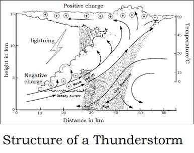 Diagram

Description automatically generated