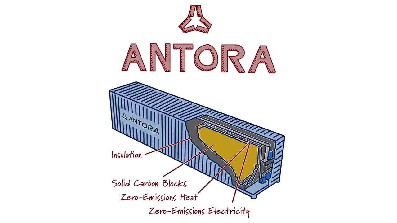 Antora Energy: Thermal Batteries Revolutionizing Industrial Decarbonization