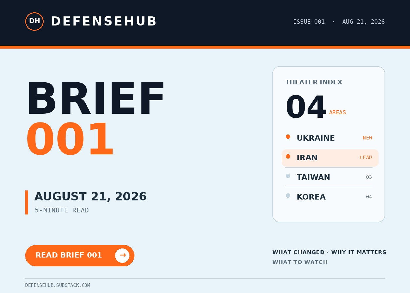 DefenseHub Brief 001 cover for August 21, 2026, covering Ukraine, Iran, Taiwan and Korea.