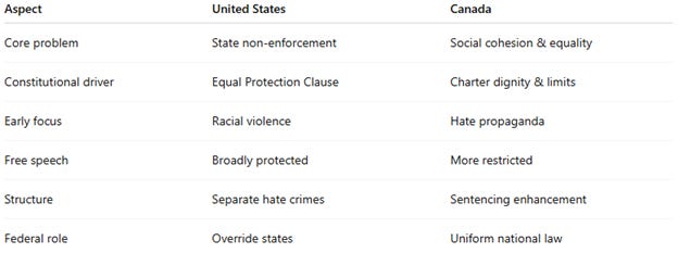 A screenshot of a computer
AI-generated content may be incorrect. A screenshot of a computer
AI-generated content may be incorrect.