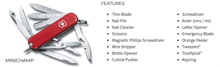 A photo of the knife and a list of features. There's lots. A photo of the knife and a list of features. There's lots.