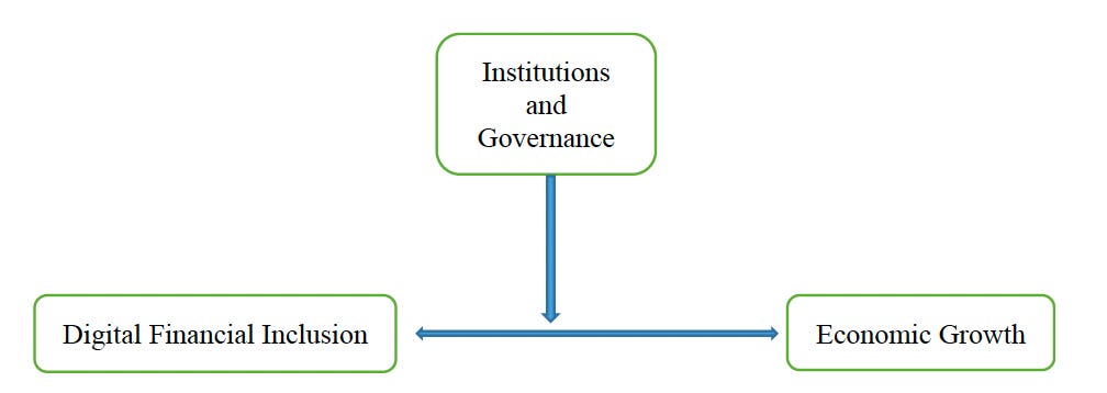 A diagram of a diagram
AI-generated content may be incorrect. A diagram of a diagram
AI-generated content may be incorrect.