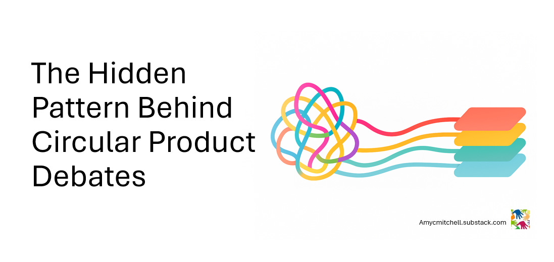 how product managers untangle decisions