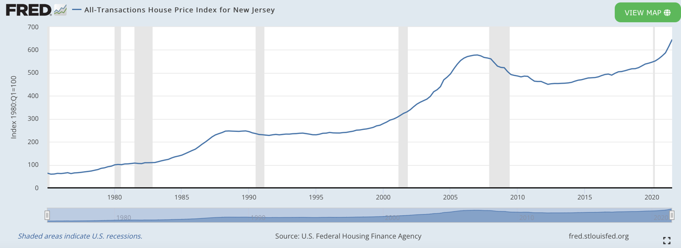 Chart, line chart

Description automatically generated