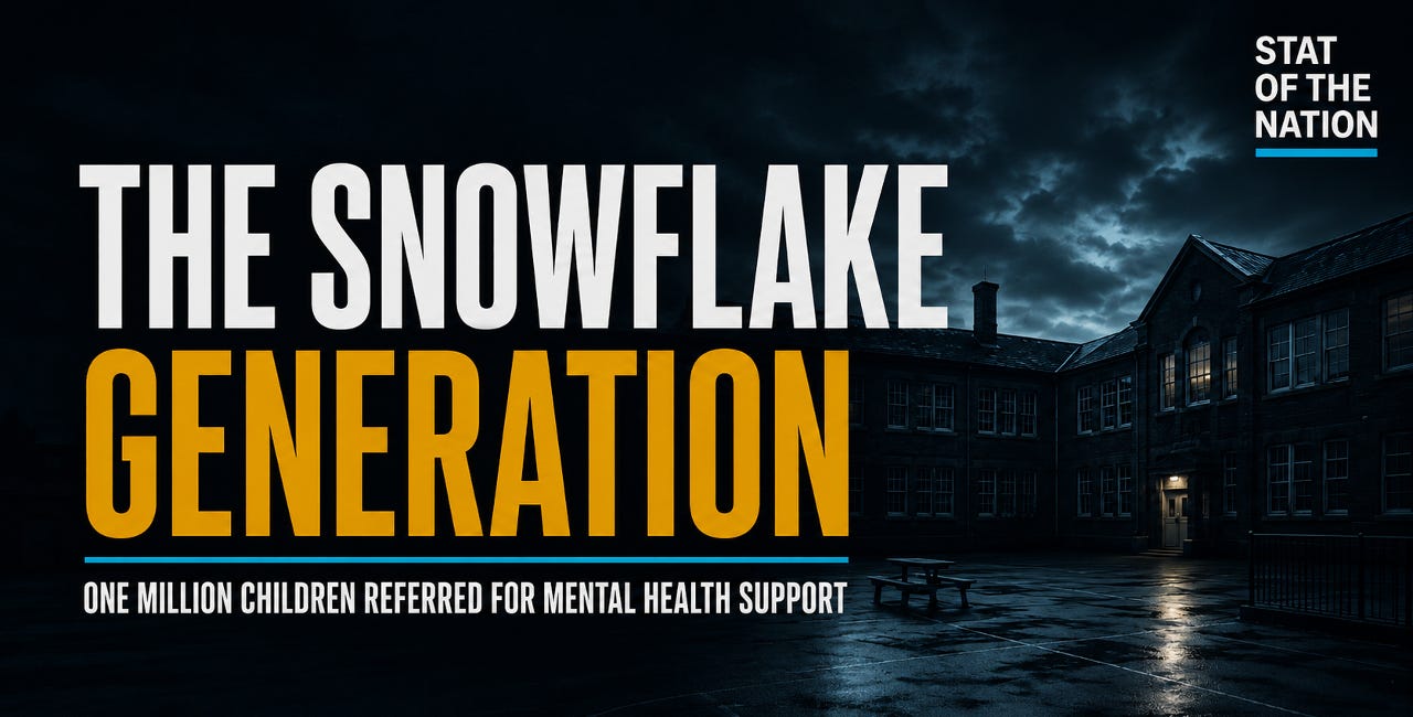 The Snowflake Generation, One Million Children Referred For Mental Health Support