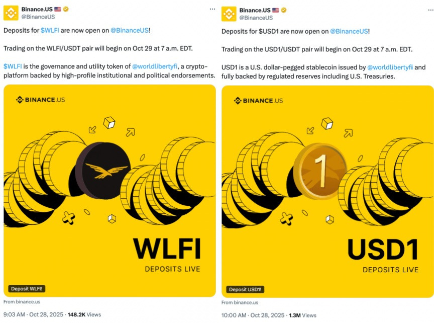 Trumpova pomilostitev ustanovitelja Binance sprožila vprašanja o korupciji in političnem vplivu kriptovalut