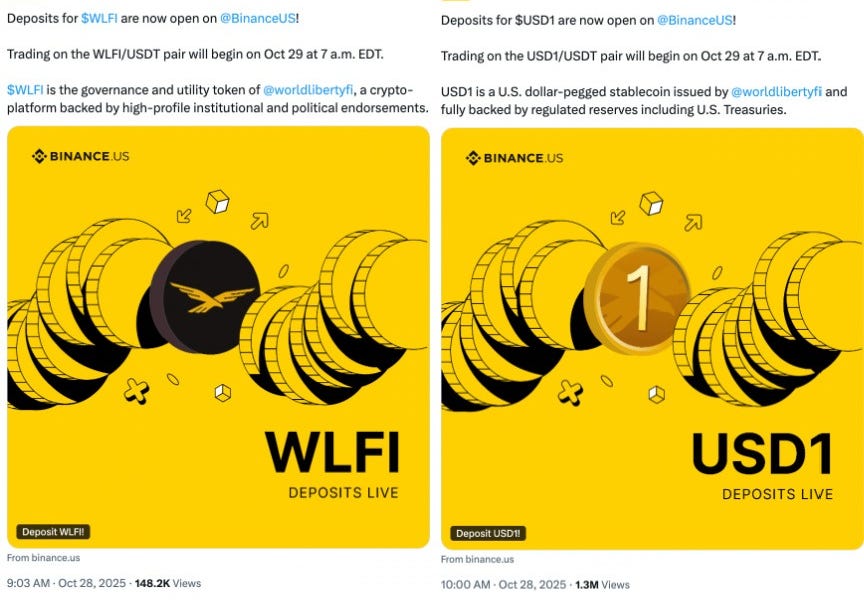 UPDATE: Trump’s crypto pardon delivers immediate payback