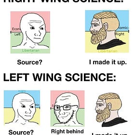Are There Sex Differences in Self Awareness?