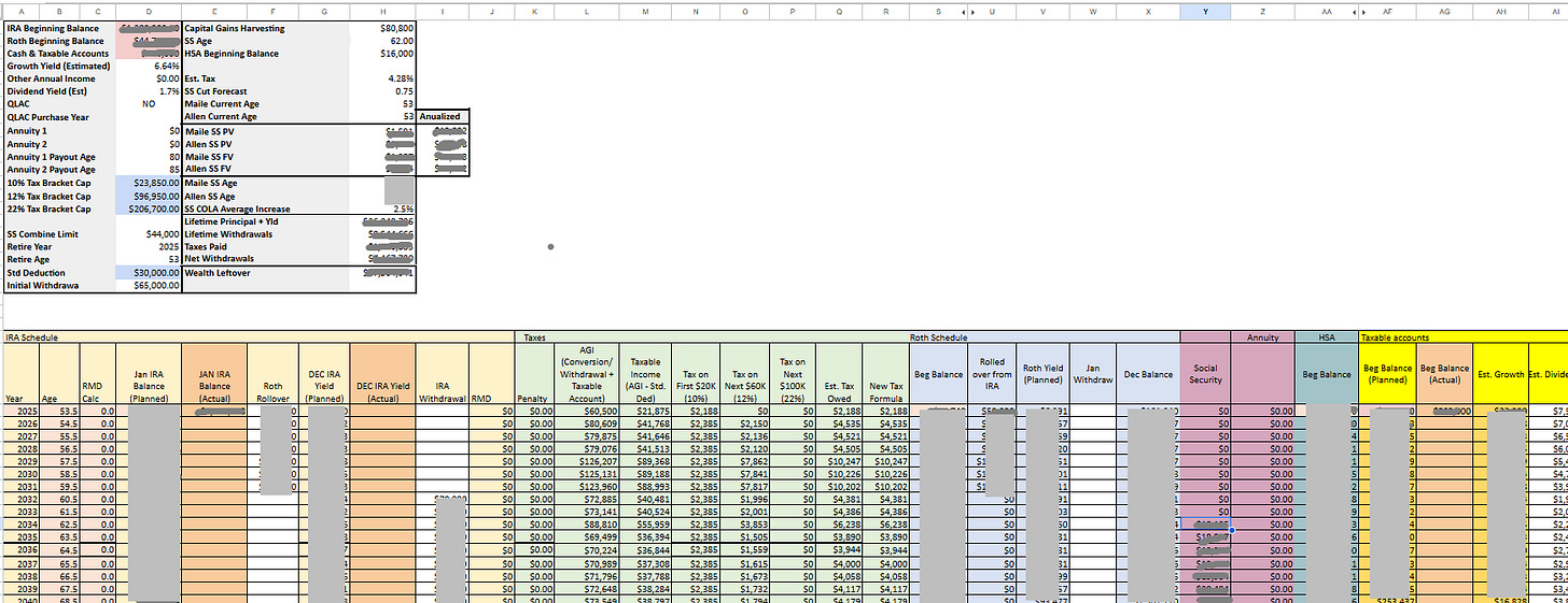 Image of financial spreadsheet