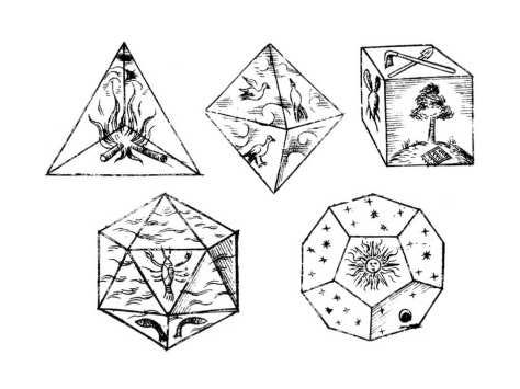Platonic Solids Platonic Solids