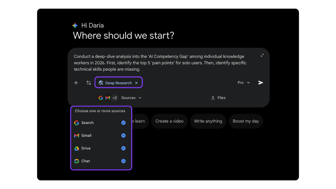 Gemini Deep Research activated with a prompt about the AI Competency Gap, showing the source picker with Search, Gmail, Drive, and Chat all selected as research sources Gemini Deep Research activated with a prompt about the AI Competency Gap, showing the source picker with Search, Gmail, Drive, and Chat all selected as research sources