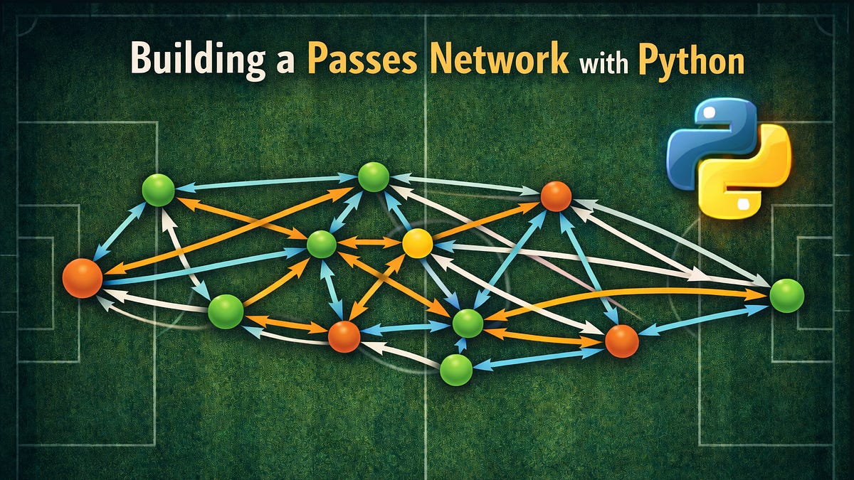 Python Run Play Football How to Build a Football Pass Network in Python (Step by Step)