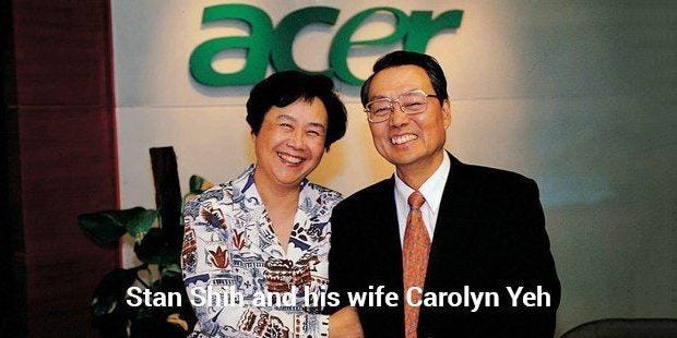 Stan Shih - Alchetron, The Free Social Encyclopedia Stan Shih - Alchetron, The Free Social Encyclopedia