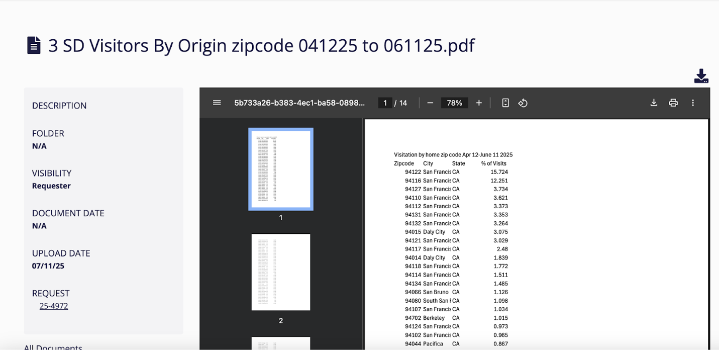 A screenshot of a computer

AI-generated content may be incorrect.