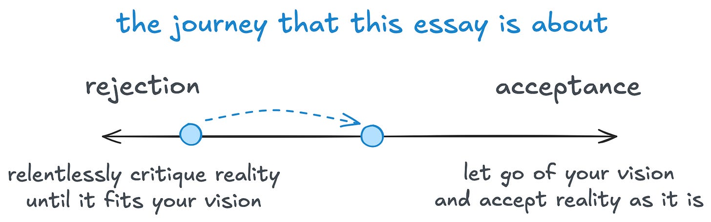 Line graph with "relentlessly critique reality until it fits your vision" on one end, and "let go of your vision and accept reality as it is" on the other; blue dot that moves from "relentlessly critique" to the middle of the graph