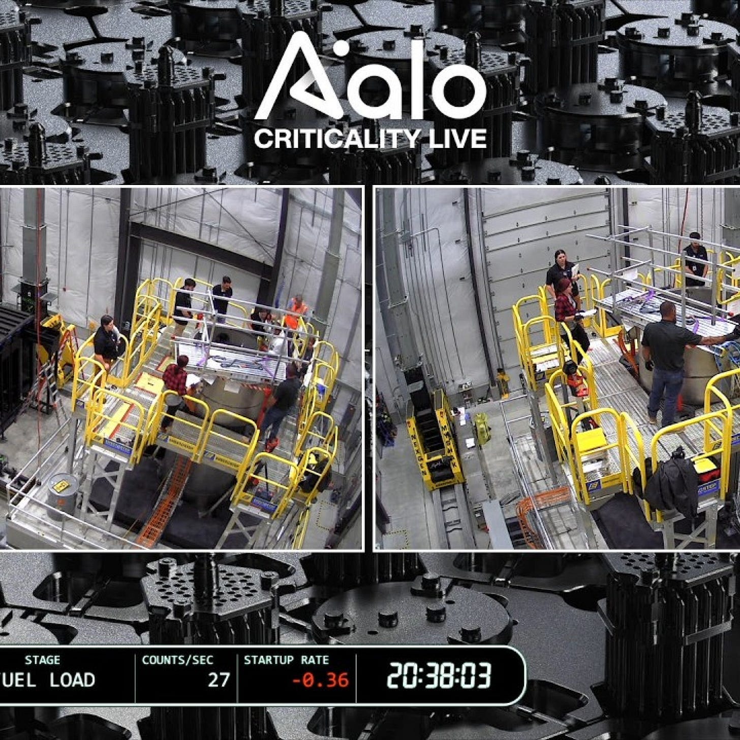 Real-time criticality monitoring displays showing neutron counts and  startup rates during testing within the NRIC DOME facility.