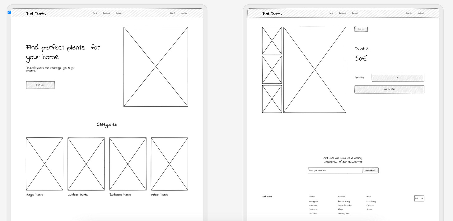A Guide To Website Wireframing | Web Wireframing | Uizard A Guide To Website Wireframing | Web Wireframing | Uizard