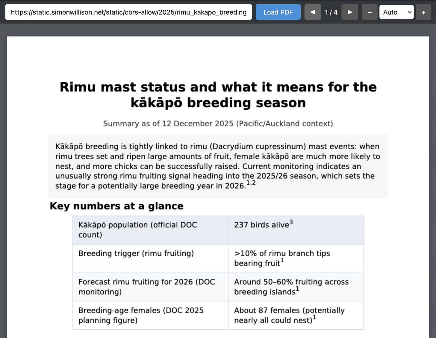 Screenshot of my tool. There is a URL at the top, a Load PDF button and pagination controls. Then the PDF itself is shown, which reads: Rimu mast status and what it means for the kākāpō breeding season Summary as of 12 December 2025 (Pacific/Auckland context) Kākāpō breeding is tightly linked to rimu (Dacrydium cupressinum) mast events: when rimu trees set and ripen large amounts of fruit, female kākāpō are much more likely to nest, and more chicks can be successfully raised. Current monitoring indicates an unusually strong rimu fruiting signal heading into the 2025/26 season, which sets the stage for a potentially large breeding year in 2026.^1,2 Key numbers at a glance Kākāpō population (official DOC count) 237 birds alive Breeding trigger (rimu fruiting)>10% of rimu branch tips bearing fruit Forecast rimu fruiting for 2026 (DOC monitoring) Around 50–60% fruiting across breeding islands¹Breeding-age females (DOC 2025 planning figure)About 87 females (potentially nearly all could nest)