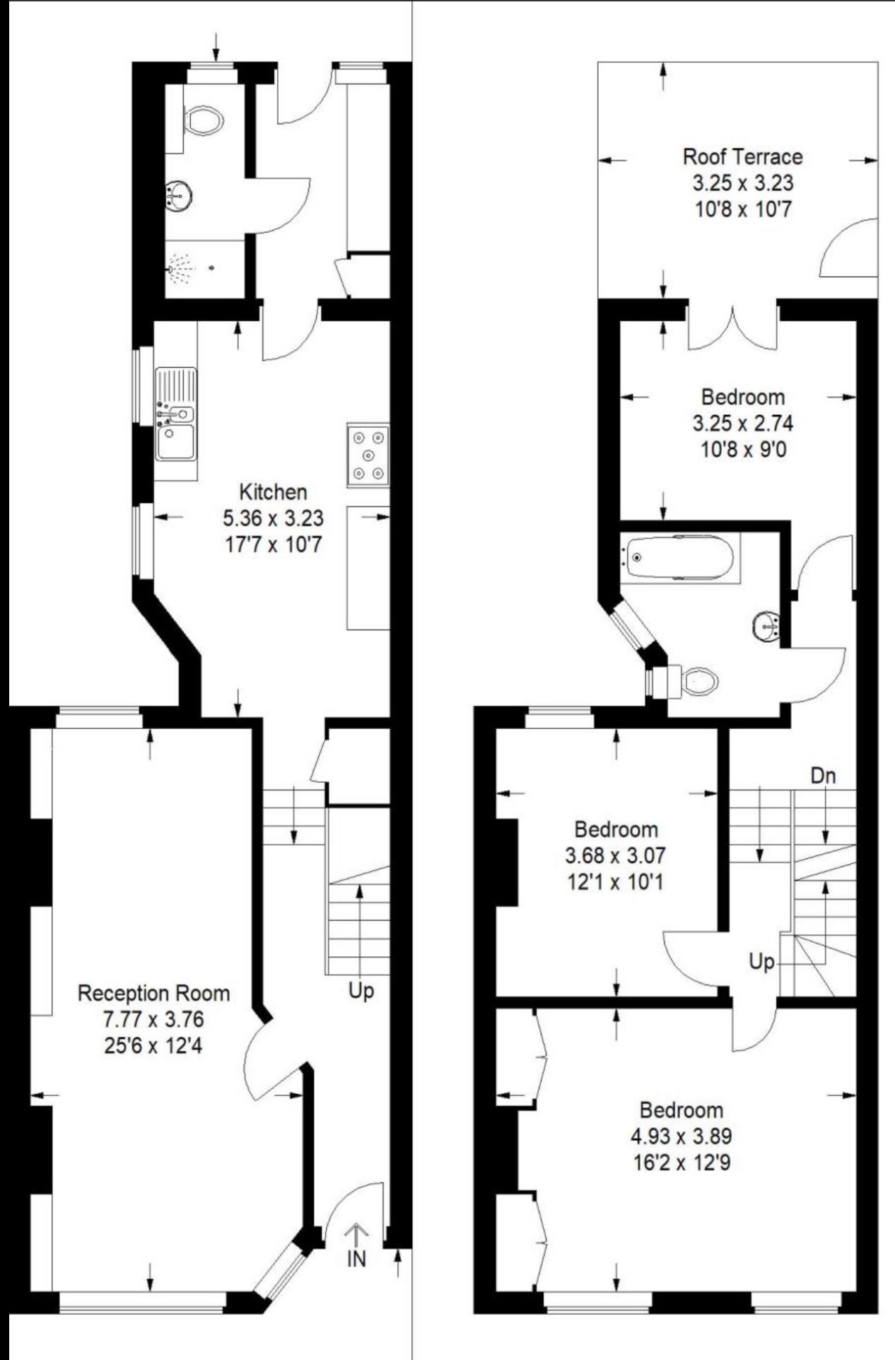 The five Fs of successful interior design